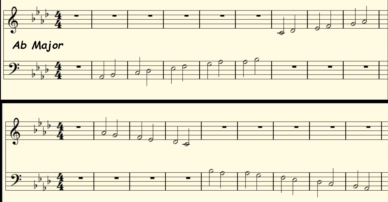 Ab Major